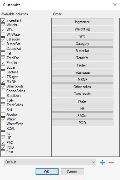 Screenshot: Customizing Tutorial
