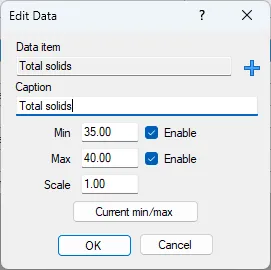 Screenshot: Edit Data Dialog