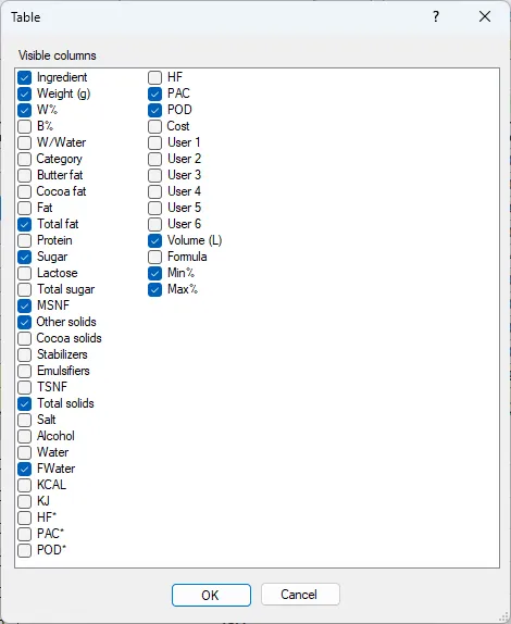 Screenshot: Visible Columns Dialog