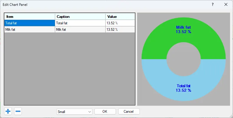 Screenshot: Edit chart panel dialog