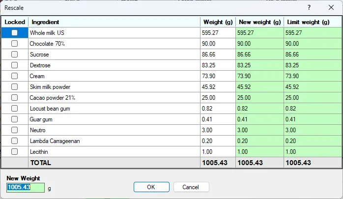 Screenshot: Rescale Dialog