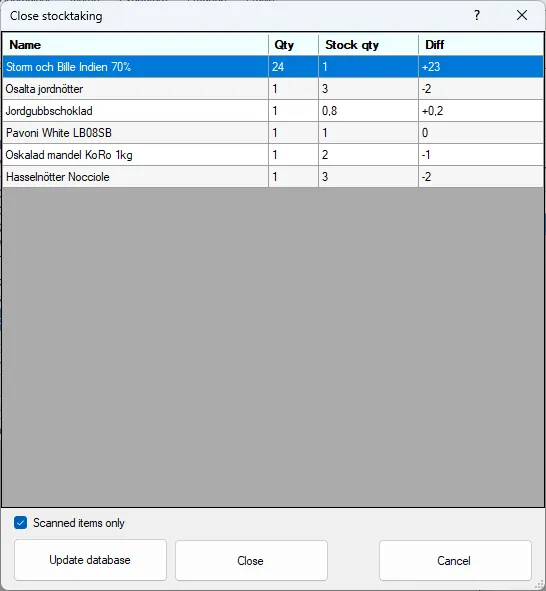 Screenshot: Close Stocktaking Dialog