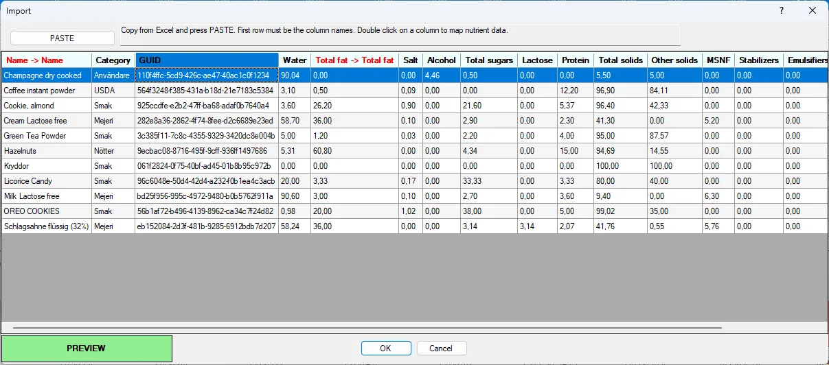 Screenshot: Import Ingredients Dialog