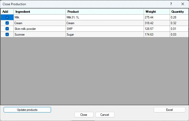 Screenshot: Close Production Dialog
