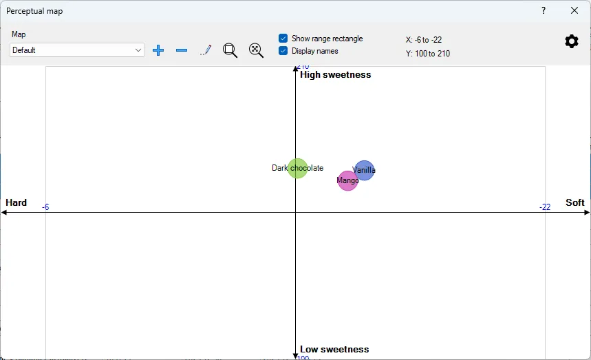 Screenshot: Perceptual map dialog